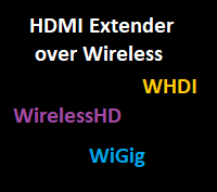 HDMI over Wireless