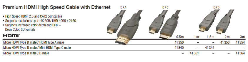 Premium HDMI Cable